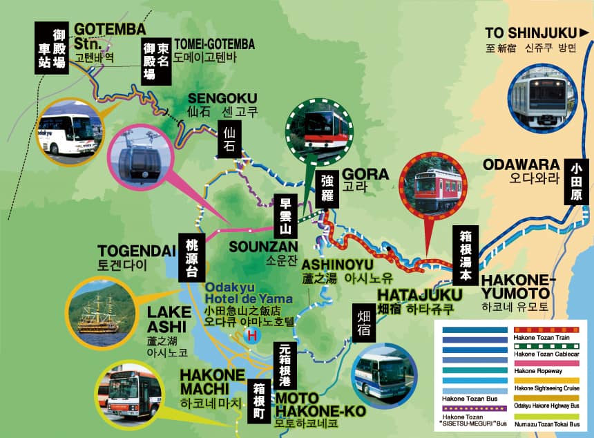 The Hakone Free Pass to tour the Hakone Circuit