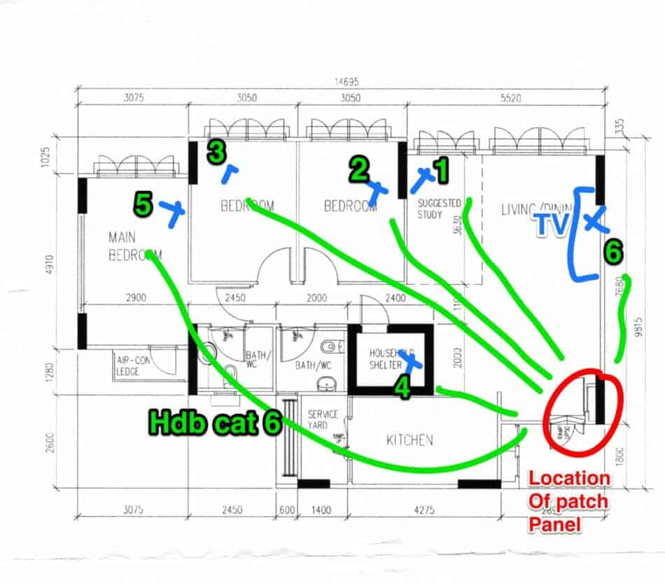 HDB BTO cat 6 networking