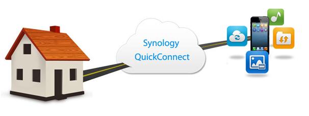 Synology_QuickConnec1