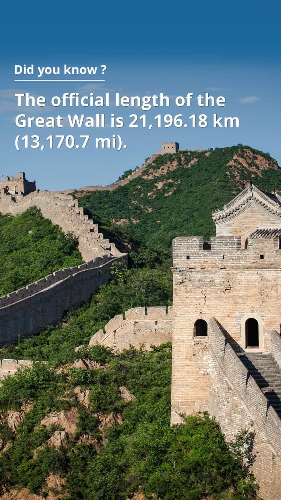 21,000 KM of man made structure