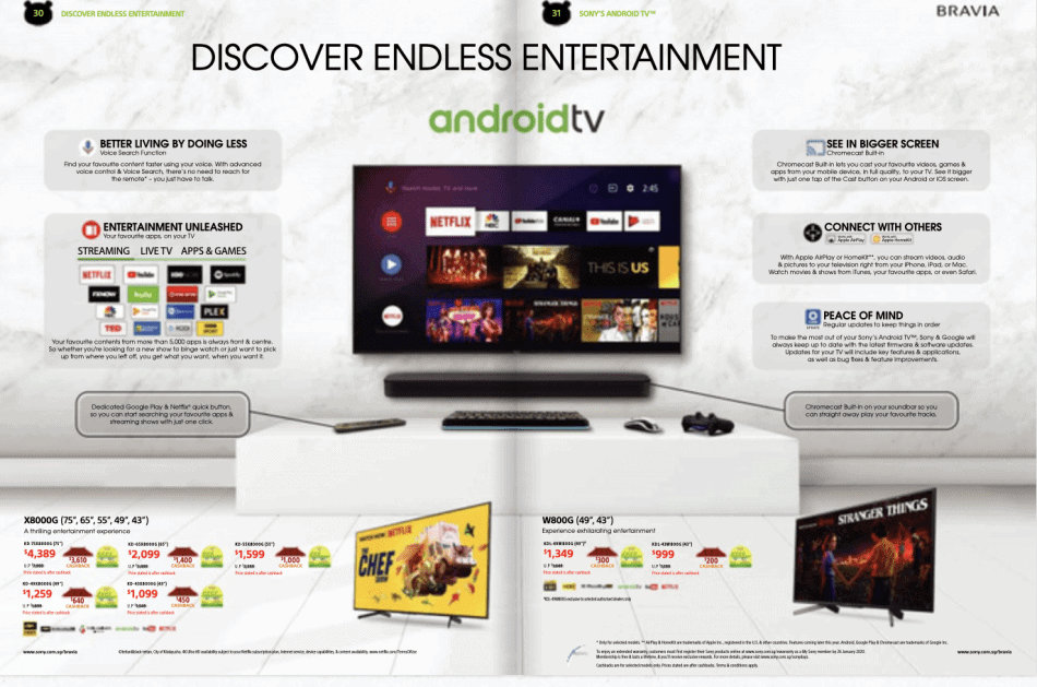 Sony Android TVs
