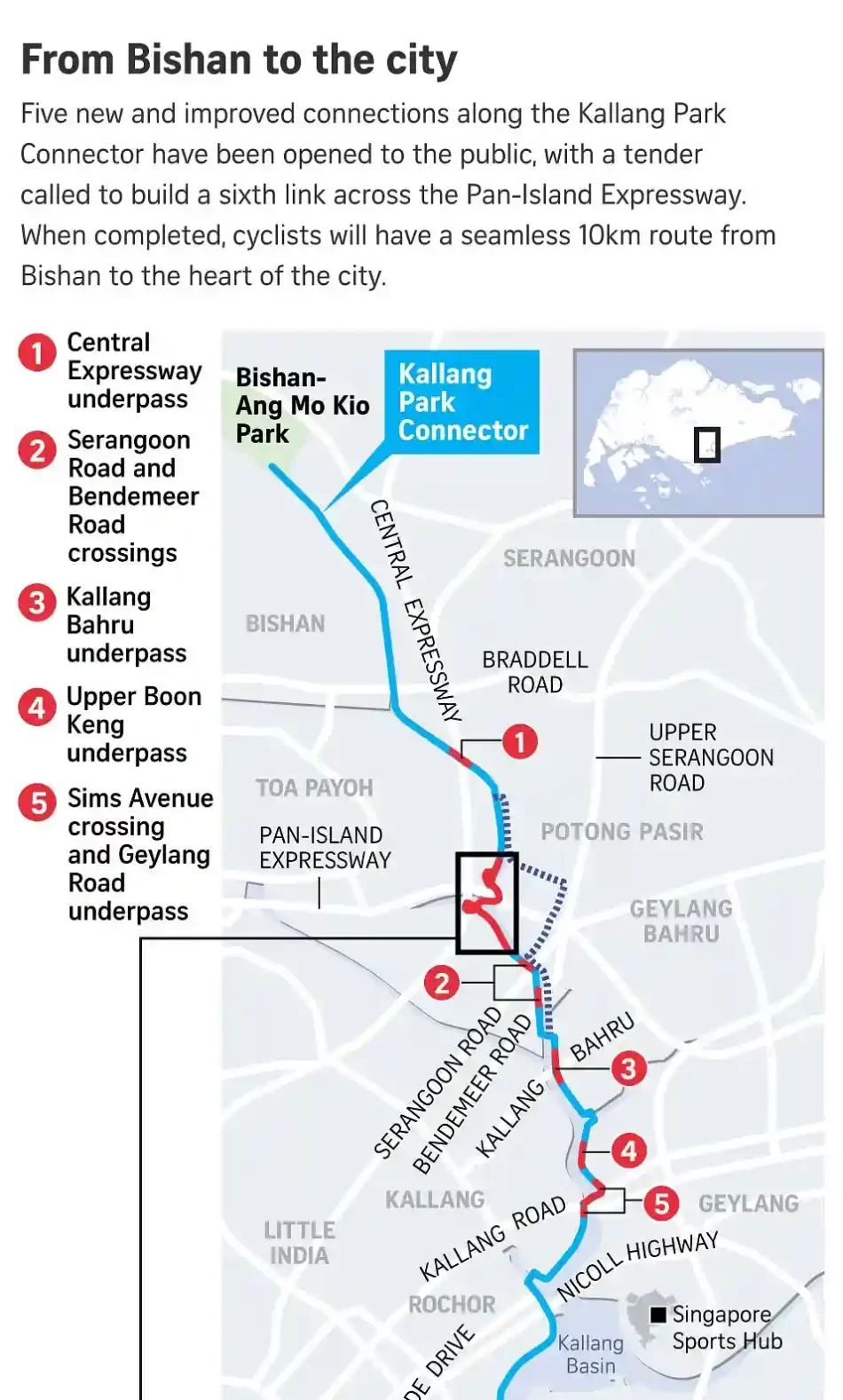 The new improvements in Kallang Park Connector
