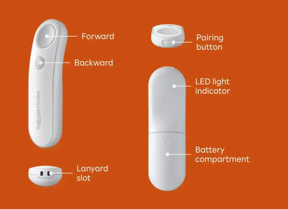 Kobo Remote: Forward, backward buttons, pairing button, LED, battery compartment, lanyard slot.
