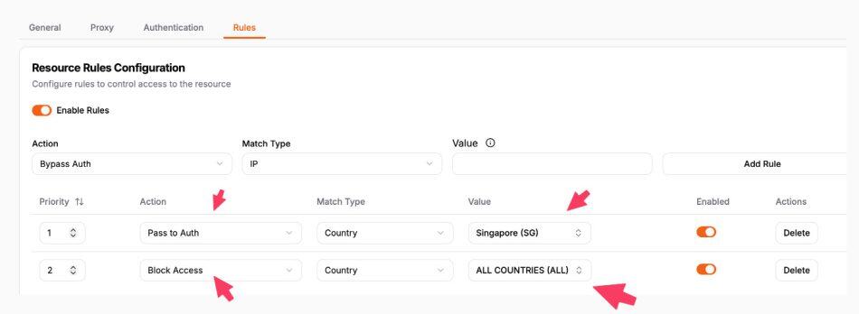 Pangolin on Oracle Cloud resource rules: Singapore is allowed, all other countries blocked.