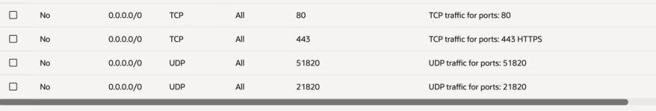 Network security rules showing TCP ports 80 & 443 and UDP ports 51820 & 21820.