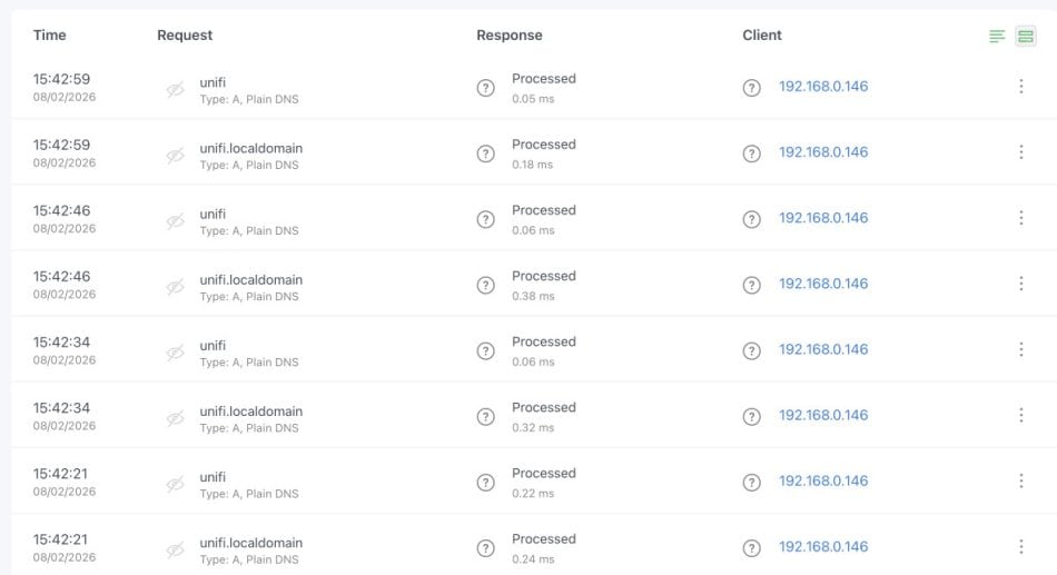 Unifi Devices Making DNS Queries To No Where