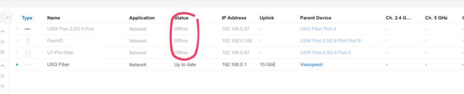 Unifi Devices Offline Due To AdGuard