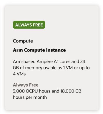 Oracle Cloud Arm Compute Instance: Always Free. Text: Arm-based Ampere A1 cores, 24GB memory, 3000 OCPU hours.