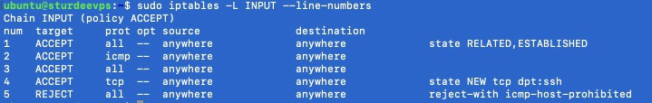 Iptables rules showing configuration to change SSH port for Oracle Cloud. Rules include ACCEPT for RELATED, ESTABLISHED connections.